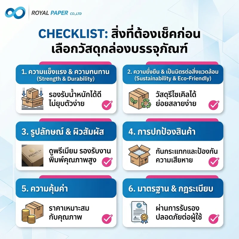 7 วิธีเลือกวัสดุกล่องบรรจุภัณฑ์ให้เหมาะกับงบ 2 อินโฟกราฟิกเช็กลิสต์ก่อนเลือกวัสดุกล่องบรรจุภัณฑ์สำหรับเจ้าของแบรนด์และ SME