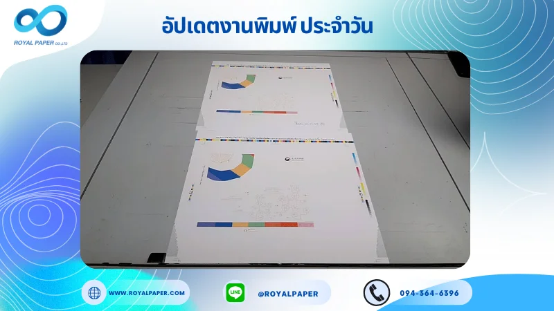 อัปเดตงานพิมพ์เลย์เดี่ยว วันที่ 12 พ.ย. 67 ถุงกระดาษ ใช้กระดาษอาร์ตการ์ด 210 แกรม ขนาด 15.5 x 14.33 นิ้ว เคลือบด้าน รองหู + รองก้น ร้อยเชือกเปียสีขาว ยาว 40 cm พิมพ์ด้วย ระบบ OFFSET 4