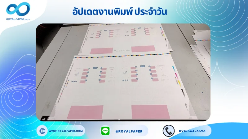 อัปเดตงานพิมพ์เลย์เดี่ยว วันที่ 9 ธ.ค 67 กล่องใส่ครีม ใช้กระดาษอาร์ตการ์ด 350 แกรม ขนาด 21.5 x 15.5 นิ้ว เคลือบด้าน พิมพ์ด้วย ระบบ OFFSET 4