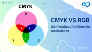 CMYK vs RGB: เปรียบเทียบโหมดสีสำหรับการพิมพ์กล่อง