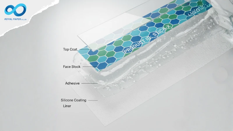 โครงสร้างสติ๊กเกอร์ 5 ชั้น ได้แก่ Top Coat, Face Stock, Adhesive, Silicone Coating และ Liner